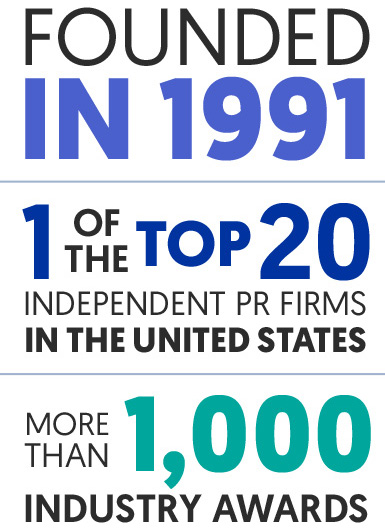 Infographic