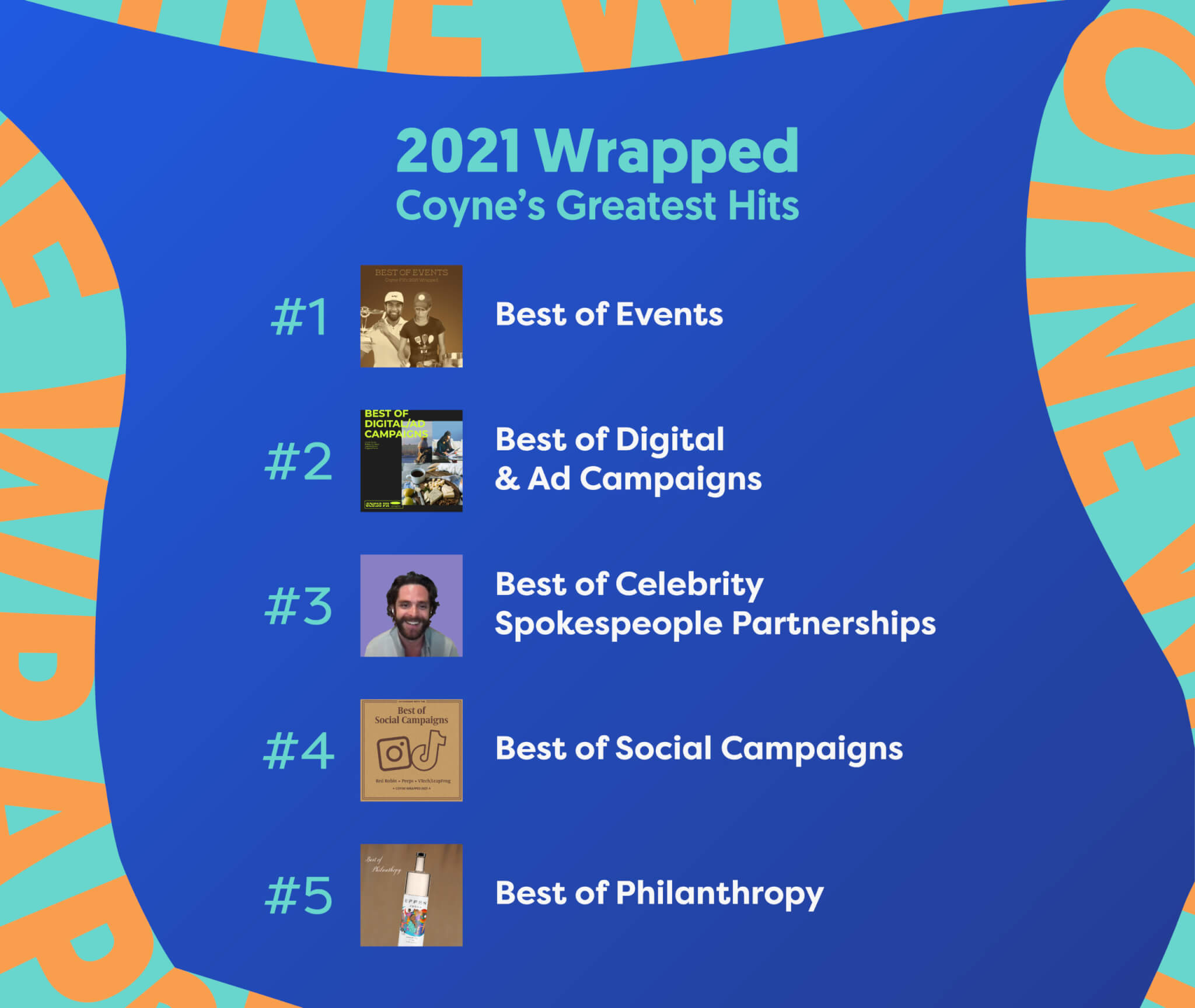 2021 Wrapped: Coyne’s Greatest Hits
