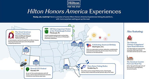 Hilton Offering Epic Americana Road Trips for Only 250 Hilton Honors Points